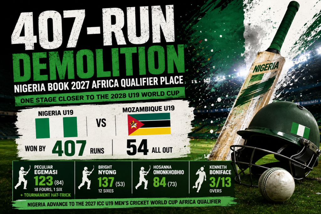 Nigeria U19 cricket team advance to the 2027 Africa Qualifier after a 407-run victory over Mozambique.