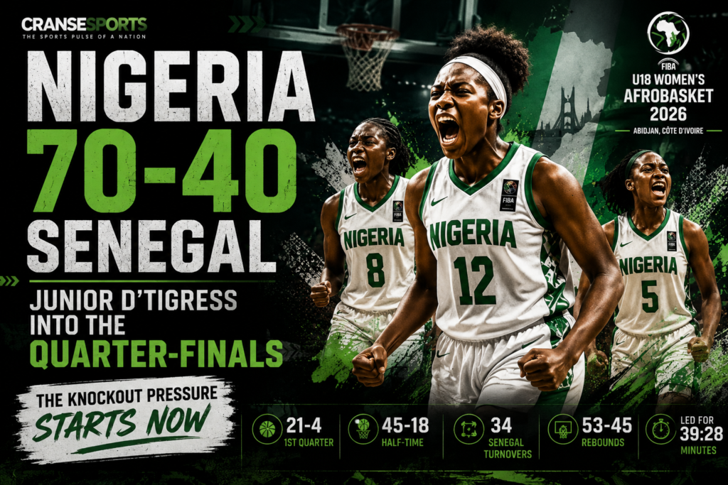 Nigeria Crush Senegal 70–40 to Reach U18 Women’s AfroBasket Quarter-Finals Nigeria U18 women’s basketball team progression graphic after 70–40 victory over Senegal at the 2026 FIBA U18 Women’s AfroBasket