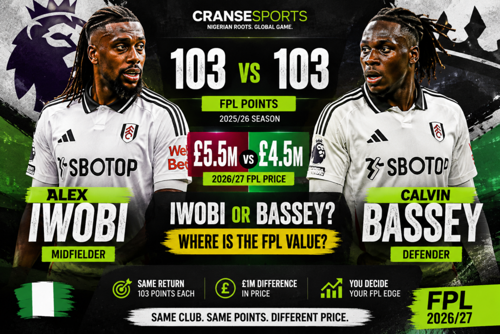 Alex Iwobi and Calvin Bassey FPL comparison graphic showing 103 points each and 2026/27 prices of £5.5m and £4.5m