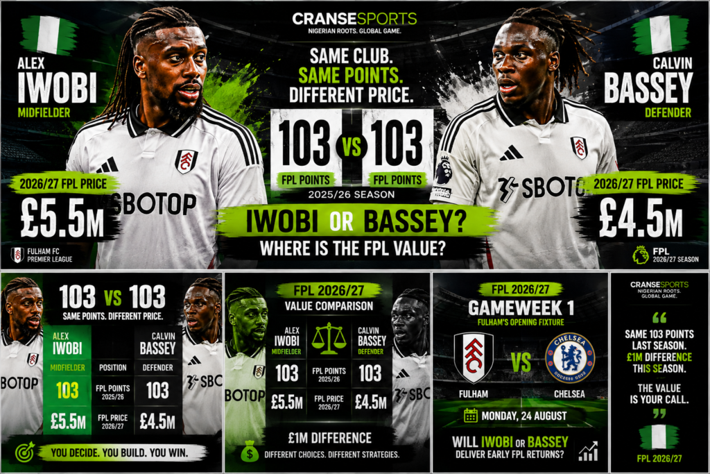 Alex Iwobi and Calvin Bassey FPL comparison graphic showing 103 points each and 2026/27 prices of £5.5m and £4.5m