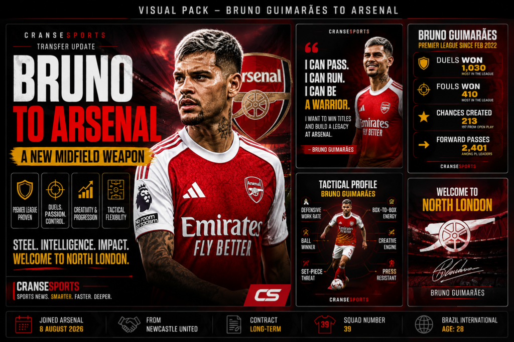 Bruno Guimarães following his move from Newcastle United to Arsenal