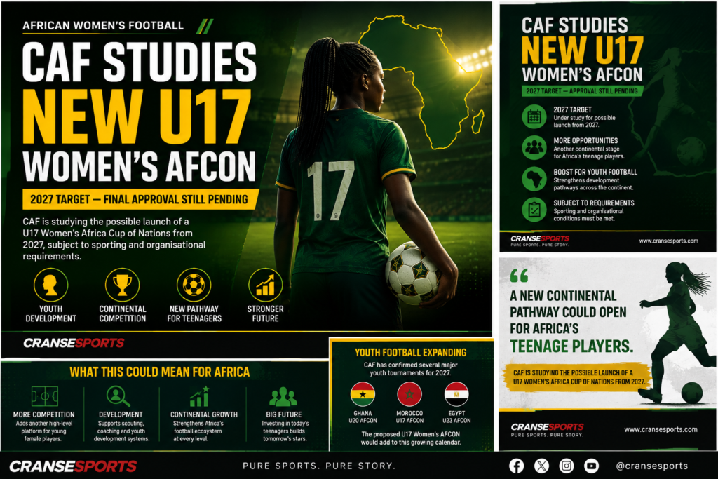 Graphic illustrating CAF proposal for a U17 Women’s Africa Cup of Nations from 2027