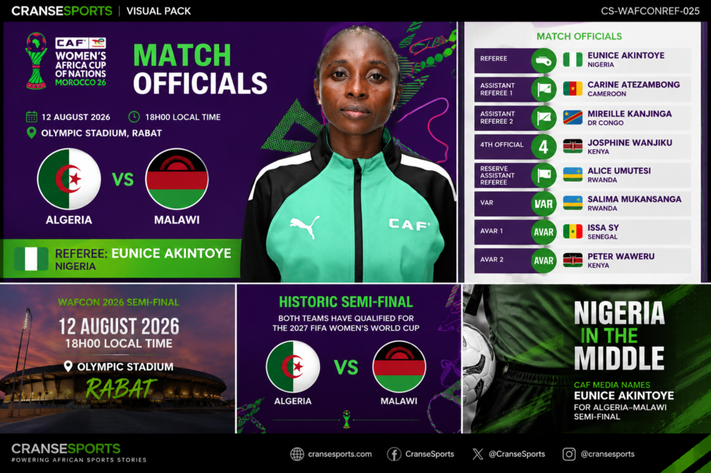 CranseSports graphic for Eunice Akintoye’s reported appointment to referee Algeria vs Malawi at WAFCON 2026