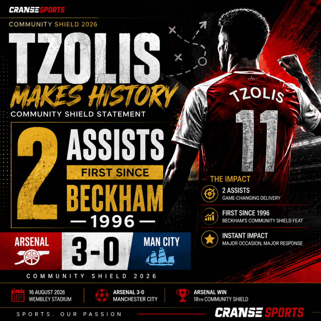 Christos Tzolis celebrates after helping Arsenal to a 3–0 Community Shield victory over Manchester City.