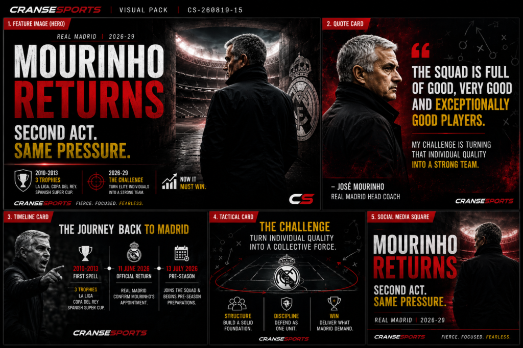 José Mourinho during his second spell as Real Madrid head coach ahead of the 2026-27 competitive season.