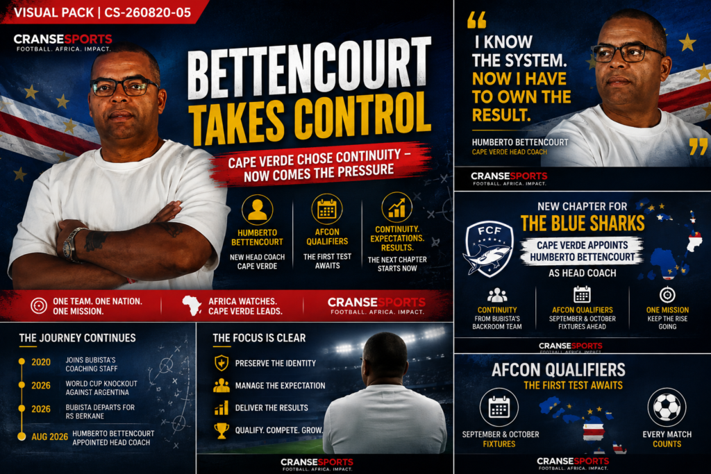 ape Verde football graphic marking Humberto Bettencourt’s appointment as national team head coach.