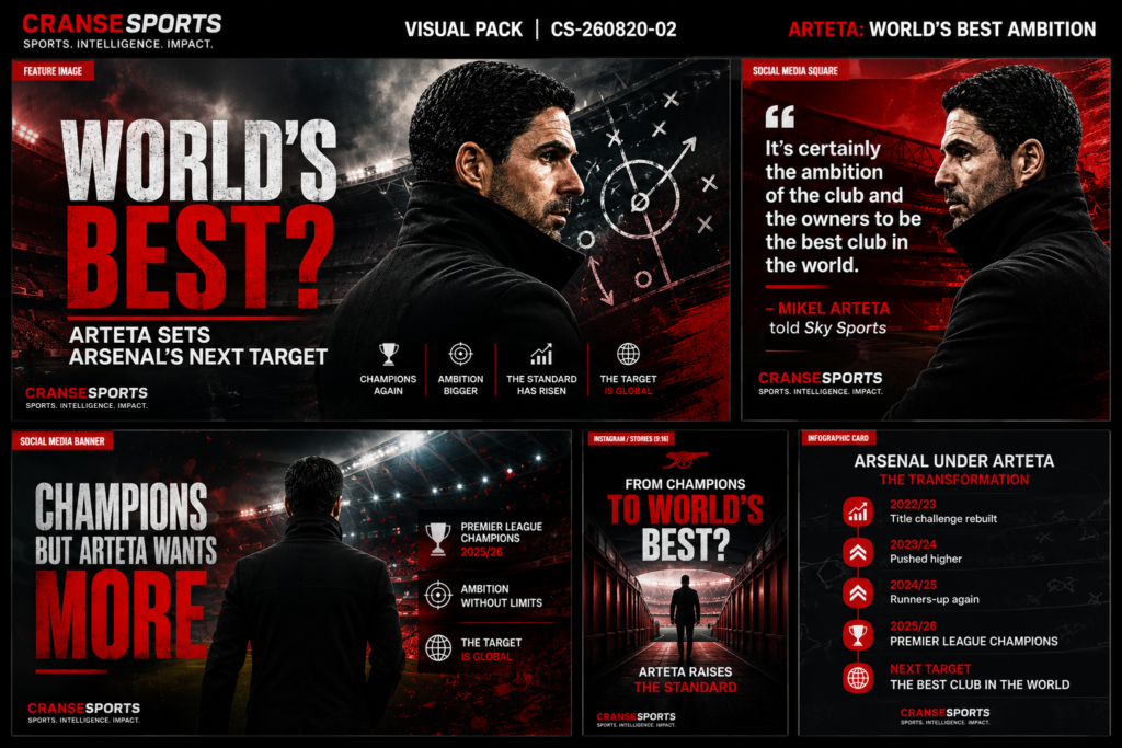 Mikel Arteta during an Arsenal match as the manager outlines the club’s ambition to become the best in the world.