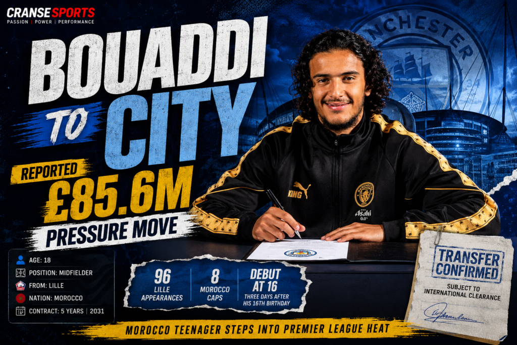 Manchester City Sign Morocco Star Ayyoub Bouaddi in Reported £85.6m Deal Ayyoub Bouaddi Manchester City Morocco transfer feature graphic