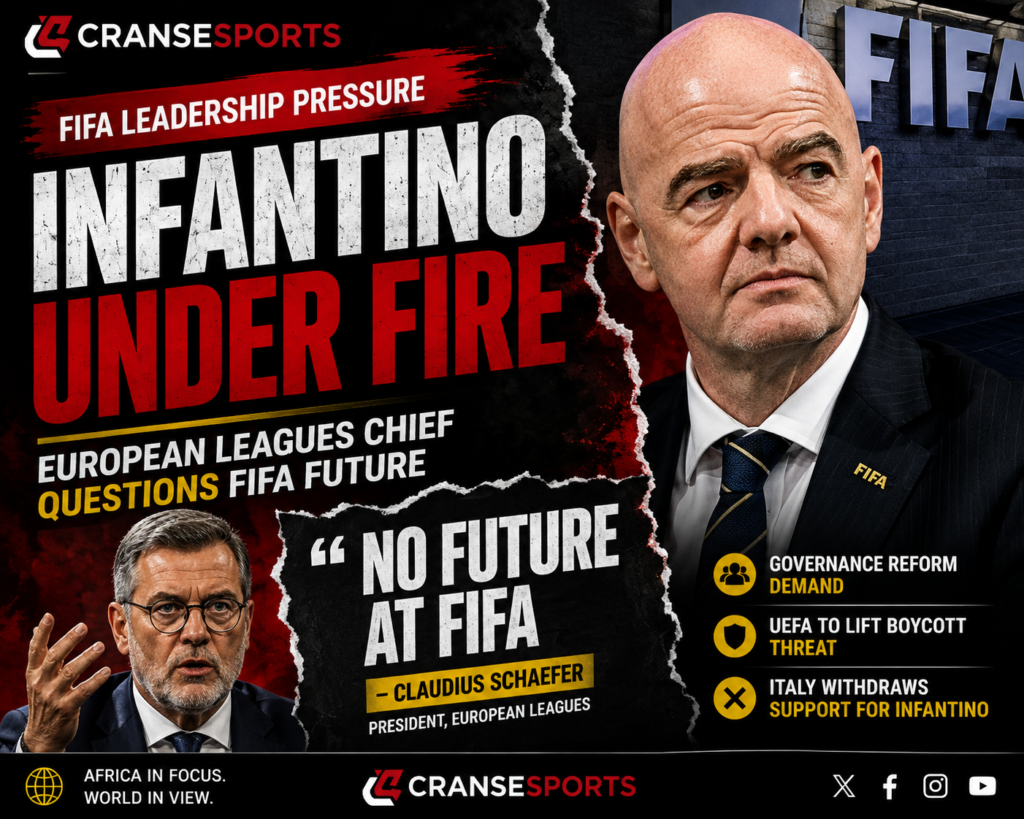 Gianni Infantino FIFA governance pressure CranseSports feature graphic