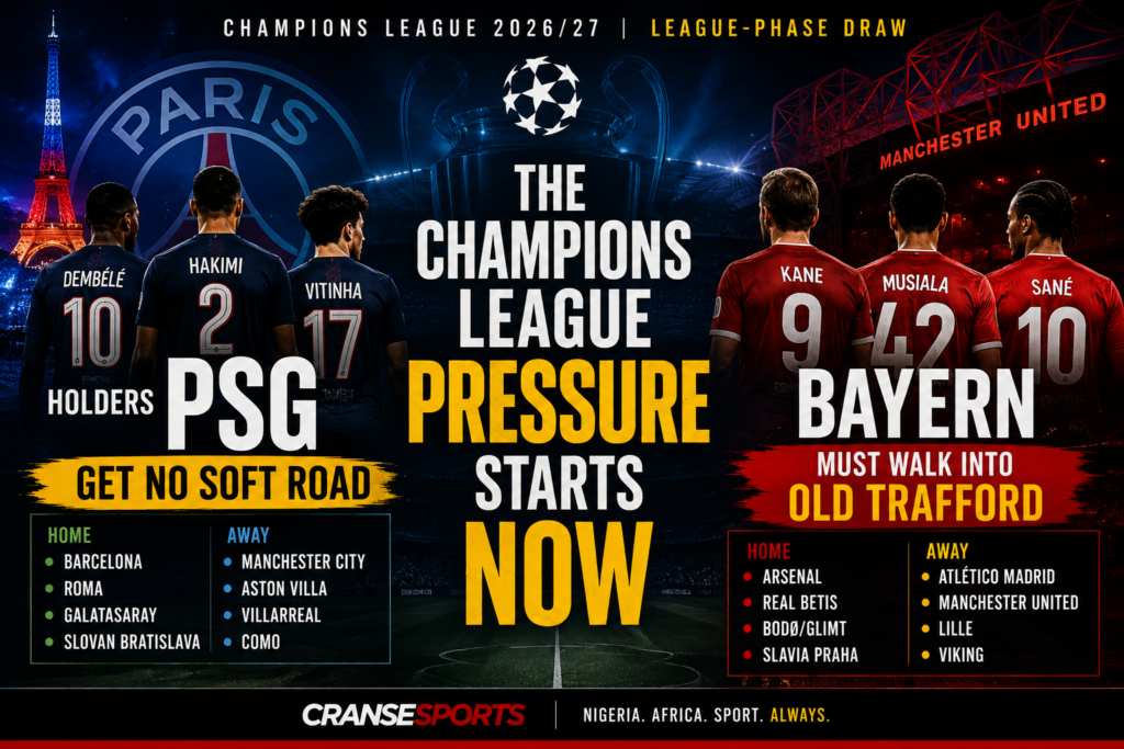 PSG and Bayern Munich Champions League league-phase draw graphic