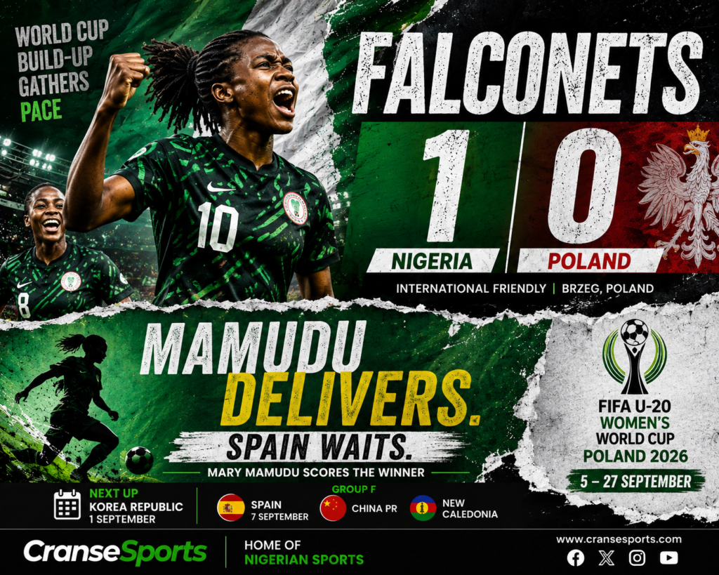 Blackfire-style women’s football graphic showing Nigeria’s Falconets defeating Poland 1-0 in a World Cup warm-up.