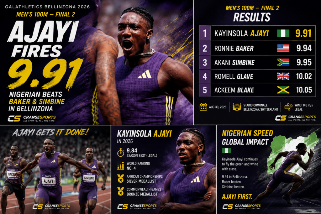 Nigeria’s Kayinsola Ajayi wins the Bellinzona 100m in 9.91 seconds ahead of Ronnie Baker and Akani Simbine.