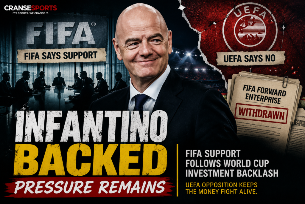 Gianni Infantino FIFA backing World Cup investment backlash graphic