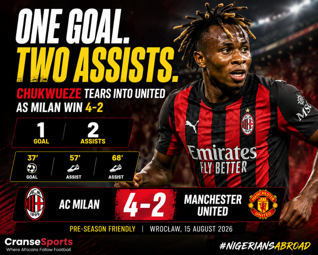 Chukwueze Scores, Creates Two More as AC Milan Beat Manchester United 4–2 Samuel Chukwueze AC Milan goal and two assists against Manchester United CranseSports graphic