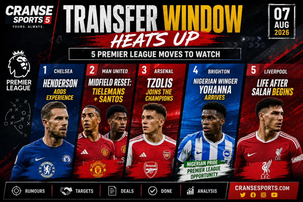 Cranse Sports 5 Premier League transfer watch graphic highlighting five confirmed moves shaping the 2026/27 season.