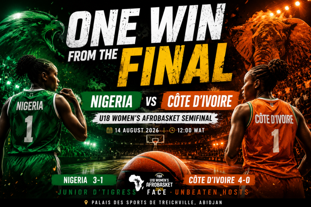 Nigeria U18 women prepare to face Côte d’Ivoire in the AfroBasket semifinal.