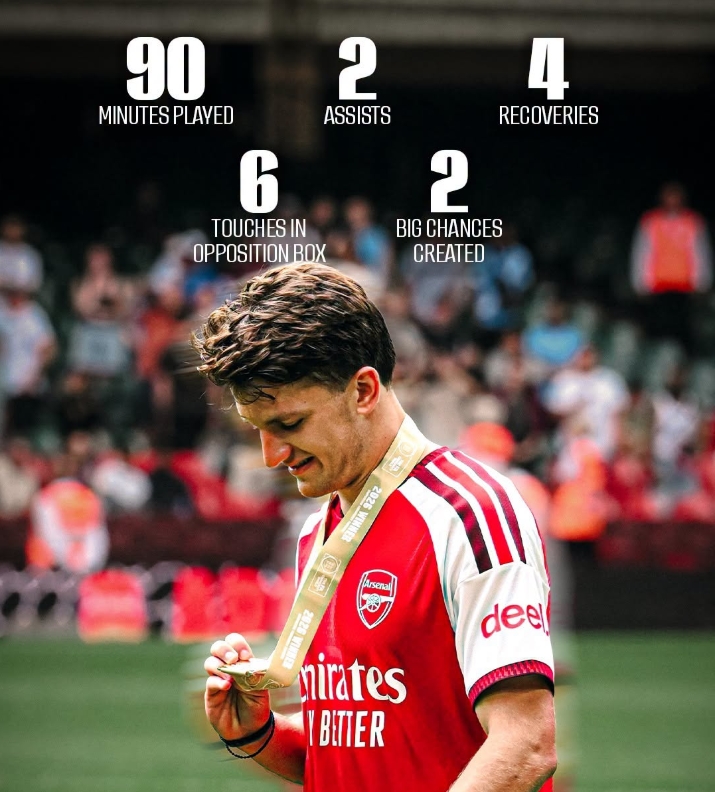 Christos Tzolis celebrates after helping Arsenal to a 3–0 Community Shield victory over Manchester City