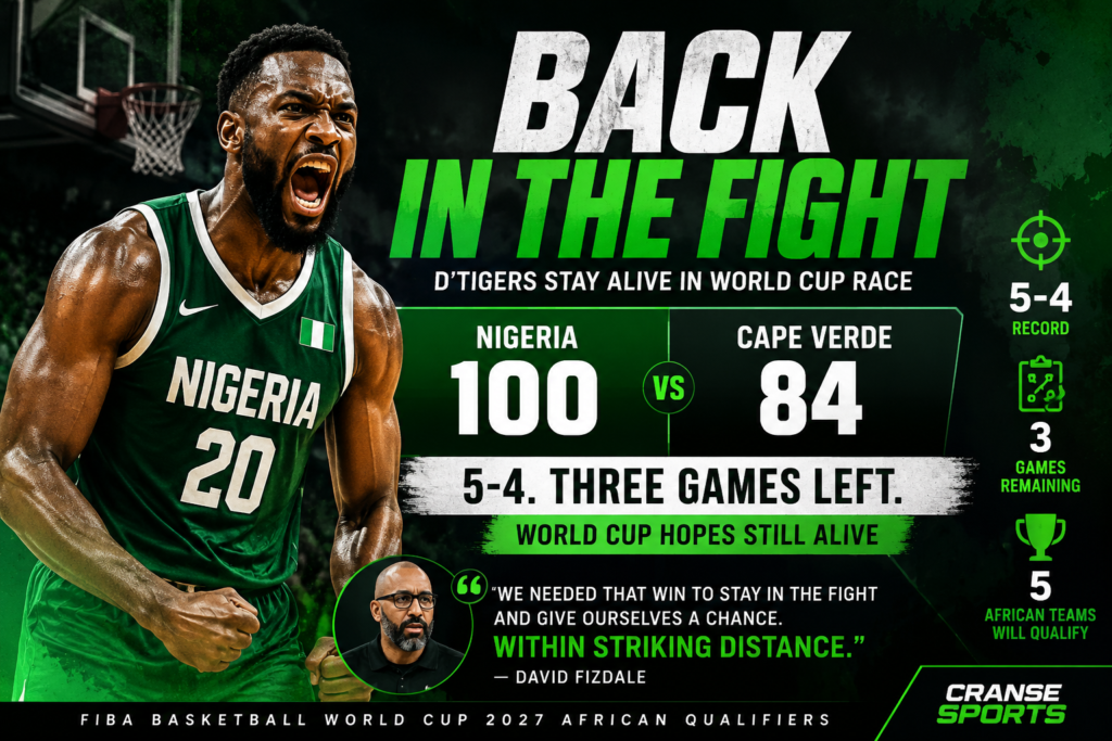 Fizdale Says D’Tigers Are Back in World Cup Fight After Cape Verde Win D’Tigers World Cup qualification graphic highlighting Nigeria’s 100-84 victory over Cape Verde and 5-4 qualifying record.