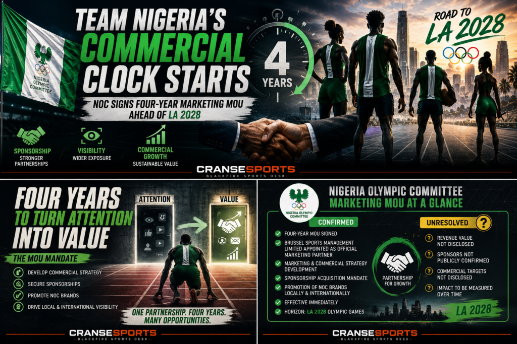 Nigeria Olympic Committee marketing MOU ahead of the LA 2028 Olympic Games
