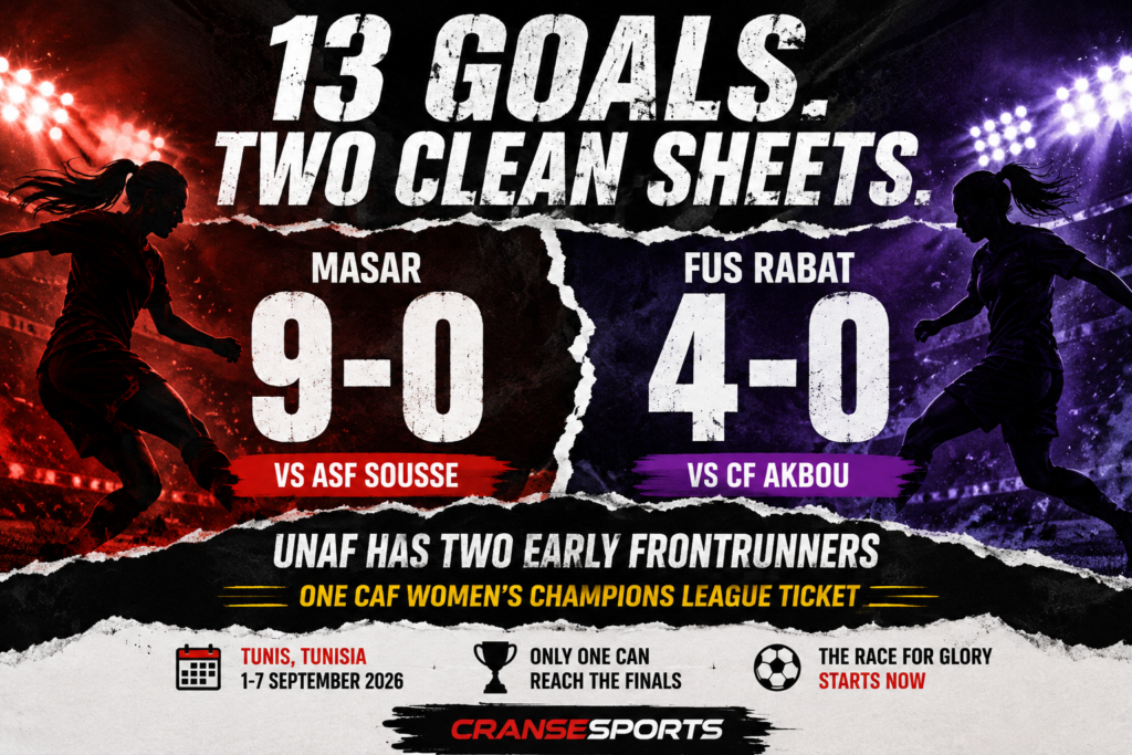 Masar and FUS Rabat headline CAF Women’s Champions League UNAF qualifying opening results