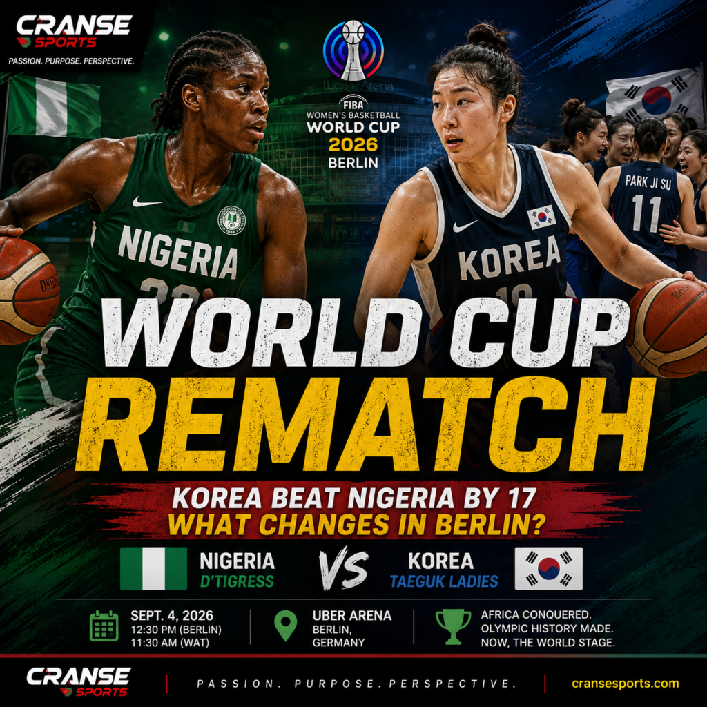 D’Tigress prepare to face Korea in their 2026 FIBA Women’s Basketball World Cup opener in Berlin